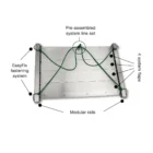 Wobbelstopper 4K with labeled components: system line set, EasyFix fastening system, 4 system flaps, modular rails